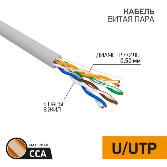 Кабель витая пара U/UTP кат.5E 4х2х24AWG медь сер. (уп.100м) PROCONNECT 01-0043-3-100